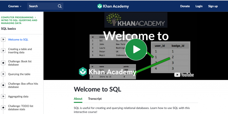 21 Of The Best Free Resources To Learn SQL - Code(love)